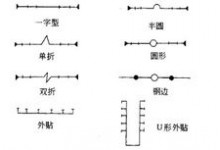 變形型止水帶