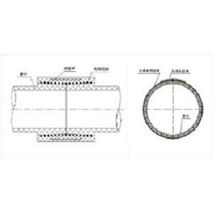鋼骨架聚乙烯塑料復合管4_看圖王
