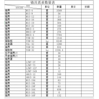 安徽工地詢價錨具