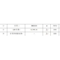 西藏詢價燈帶 燈帶控制驅動器