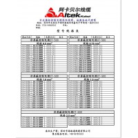 電線電纜 控制電纜 kvvp  rvvp 廠家直售電纜