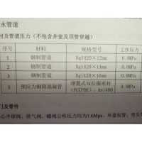 河北唐山詢價鋼制管道 預(yù)應(yīng)力鋼筒混凝管