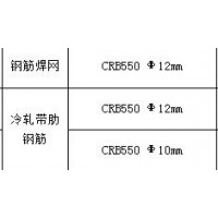 河北廊坊霸州，保定雄縣詢價鋼筋焊網(wǎng)