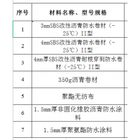 陜西榆林項目詢價防水卷材