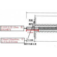 詢價中空錨桿合計4145m/1185根墊片，螺母，要配套