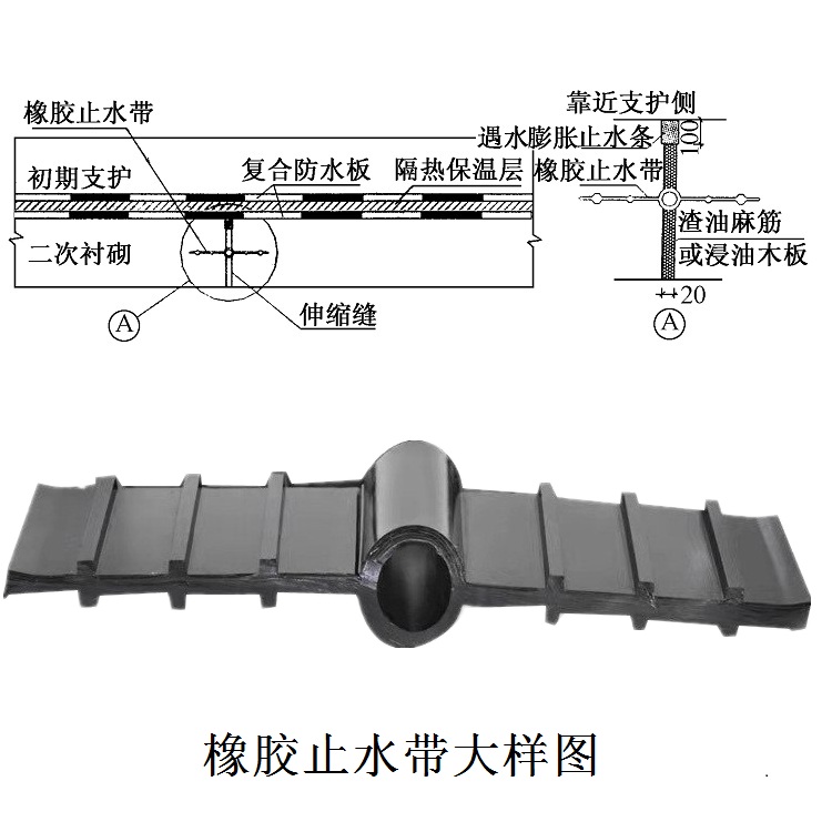 橡膠止水帶用途